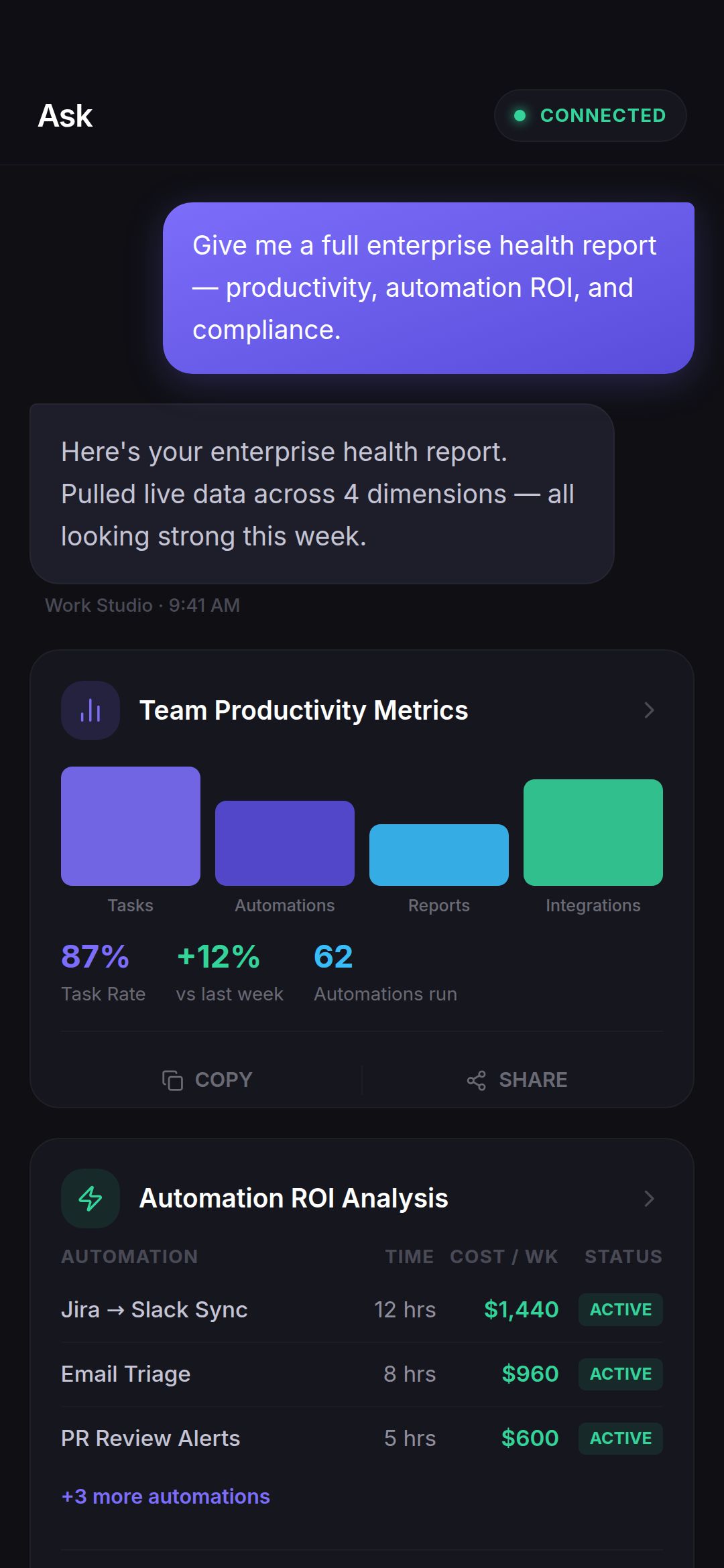 Enterprise AI Assistant