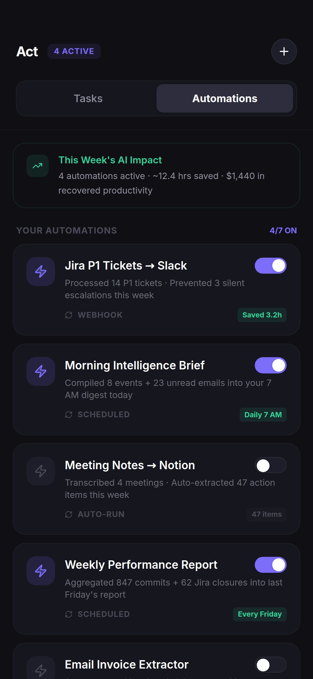 Automations
