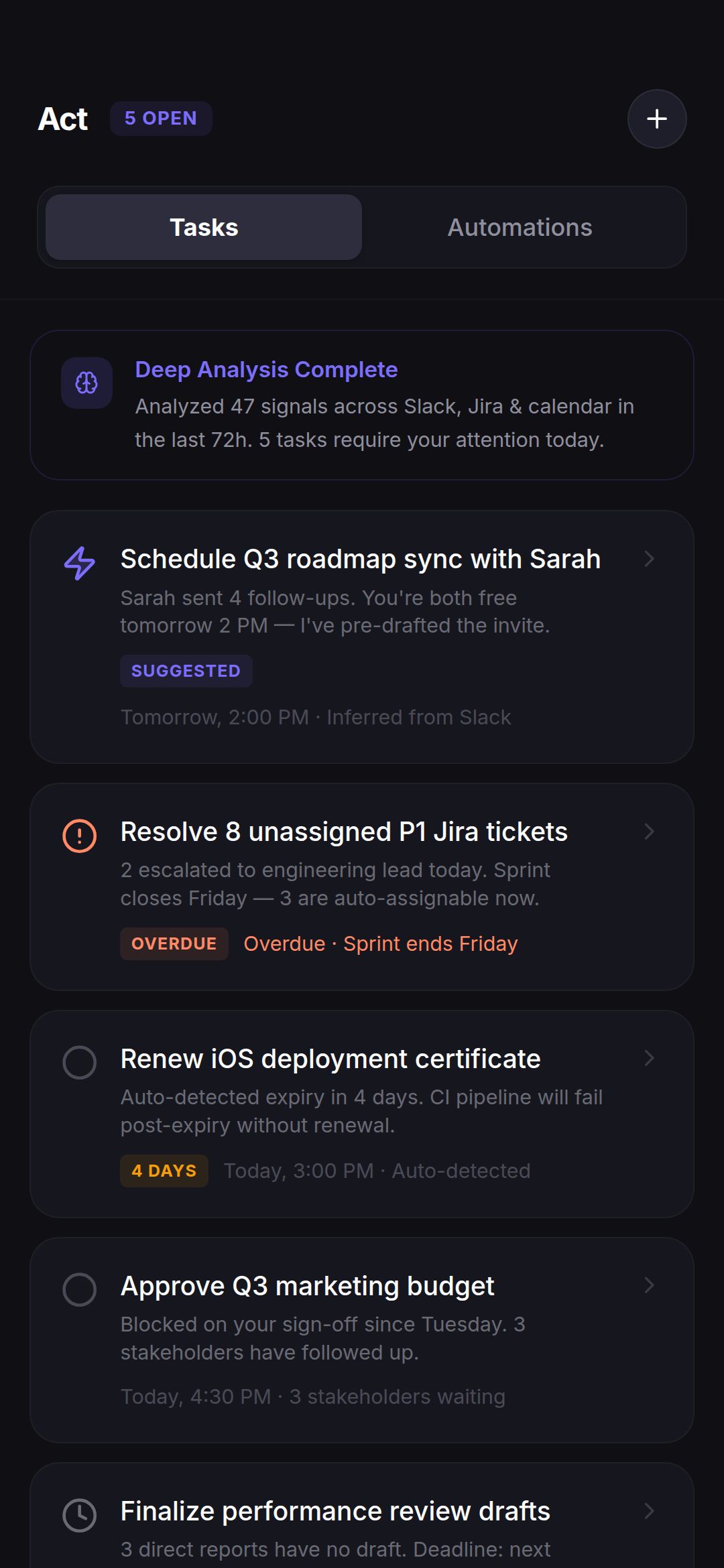 Tasks